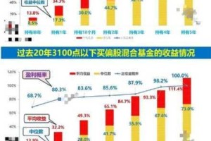 奥比岛手游中金币彩蛋到底值不值得抽？深入探讨其抽取价值与利弊