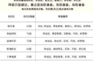 新仙剑奇侠传礼包选购全攻略性价比分析与角色获取技巧详解