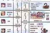 公主连结女神秘石兑换必看攻略高效获取技巧与兑换优先级详解
