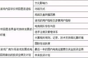 神雕侠侣 2 手游：氪金玩家的消费指南及实用建议