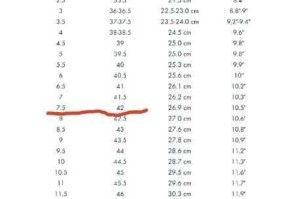 亚洲尺码和日本尺码有何区别？如何选择适合自己的尺码？