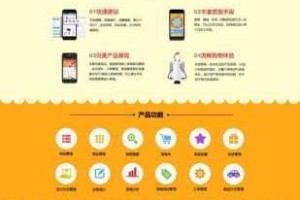 蘑菇网页版 3s 自动进入，为何如此神奇？如何实现？有何风险？