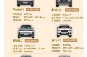 为什么要花大价钱买一级 SUV？这款好看又免费