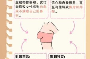 为什么美女奶头会下垂？如何预防和改善？
