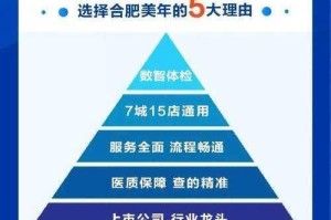梦幻西游手游 2019 年代言人究竟是谁？新代言人预测大揭秘