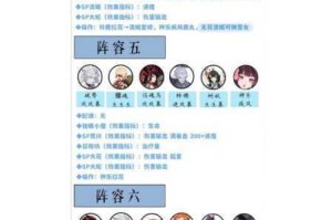 阴阳师道馆突破阵容搭配指南当前版本高效阵容助你轻松制霸道馆战场