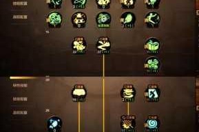 剑魂流心加点应该怎么加？
