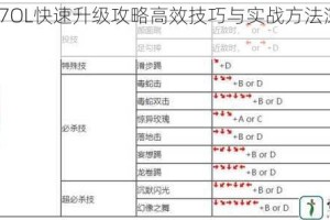 拳皇97OL快速升级攻略高效技巧与实战方法深度解析