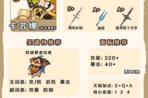 原神卡齐娜突破材料全收录 角色培养素材清单与获取途径详解