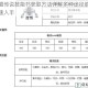 联盟传说技能书获取方法详解多种途径助你快速入手