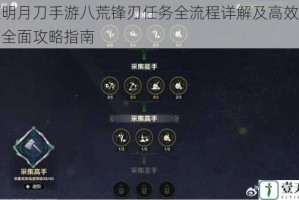 天涯明月刀手游八荒锋刃任务全流程详解及高效通关技巧全面攻略指南