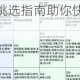妄想山海新手阵营挑选指南助你快速选定心仪势力开启山海冒险之旅