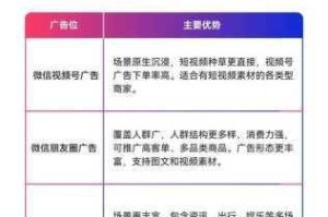 想要爆料应该找哪个平台：聚焦各大爆料平台推荐
