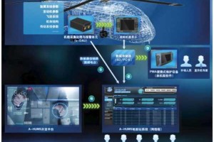 死亡回归系统双重故障诊断与修复方案全解析