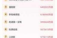 吃瓜网51官网-吃瓜资讯
