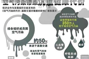 为什么讲台会被污染？如何解决讲台污染问题？讲台污染的原因和解决方法是什么？