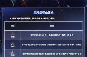 失落的方舟组队职业推荐热门职业选择与进组优势分析