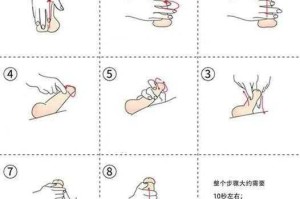 男按摩师如何让我高潮三次？