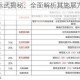放置江湖钱运武揭秘：全面解析其施展方法与实战运用技巧