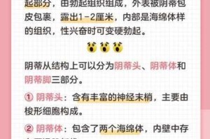 女王的荫蒂为什么需要舌奴来添？