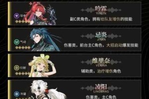 城堡突袭 2 最新版本远征模式平民简易通关攻略大分享及详细步骤解析
