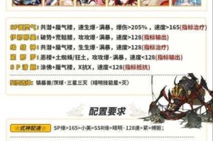 阴阳师土蜘蛛不掉血问题详解原因排查与有效应对技巧阵容搭配推荐