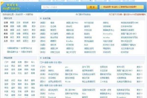 国外有哪些免费提供行情 p 网站的平台？