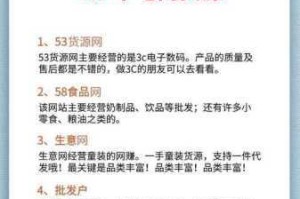 这么多精品货源网站入口，我该如何选择？