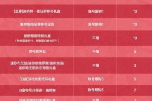 热血手游创建战队金币花费大揭秘所需数量与获取途径全解析