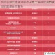热血手游创建战队金币花费大揭秘所需数量与获取途径全解析