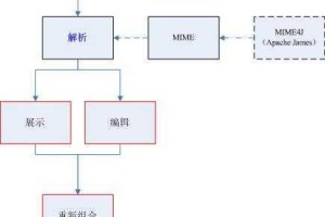 超神联盟：全面解析其独具特色的邮箱系统