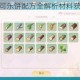 魔力宝贝旅人可乐饼配方全解析材料获取与烹饪技巧详细攻略