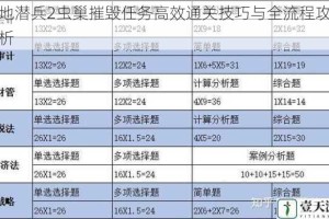 绝地潜兵2虫巢摧毁任务高效通关技巧与全流程攻略解析