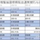 绝地潜兵2虫巢摧毁任务高效通关技巧与全流程攻略解析