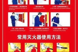 999 久久久国产精品消防器材的功能有哪些？如何应对火灾危险？