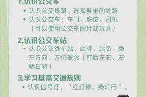 为什么在公交车后面被 C 了一天？如何避免这种情况发生？