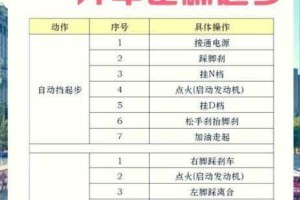天天停车系统设备安装步骤配置流程与详细使用说明完整指南
