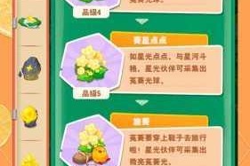 分享文字玩出花干净又卫生通关攻略，带你轻松通关游戏