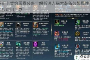 帕斯卡契约黑雾装备全解析深入探索装备效果属性与实战应用汇总