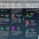 帕斯卡契约黑雾装备全解析深入探索装备效果属性与实战应用汇总