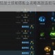 天空之门狂战士技能搭配全攻略高效连招与核心加点方案详解
