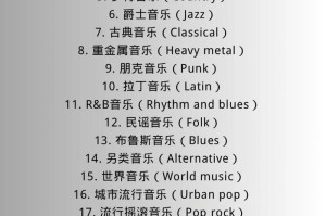 微信小程序猜歌达人 217 关究竟是什么歌？快来探寻答案吧