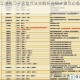 烟雨江湖烧刀子获取方法全解析详细步骤与必备条件一览