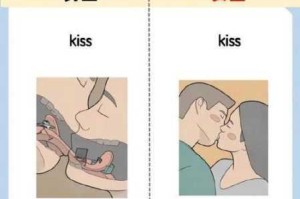 男人和女人污污的视频是真的吗？为什么网上有这么多？如何分辨真假？