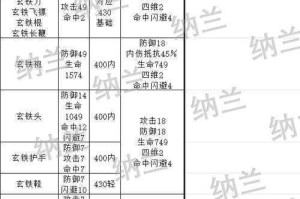 暴走英雄坛内功巅峰排名揭晓江湖最强武学秘籍全收录与高手修炼指南