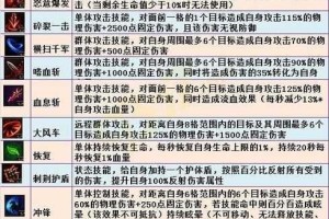 机动战姬聚变：爱丽丝强度深度剖析与全面介绍