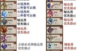 阴阳师海坊主技能解析御魂搭配与阵容协作全攻略实战心得分享