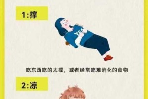 为什么看锕锕锕锕锕锕锕好湿好大视频会有不适感？如何避免这种情况？