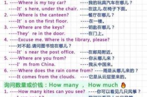 高清码免费打软件的疑问句式标题应该怎么写？