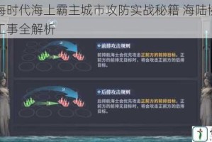 大航海时代海上霸主城市攻防实战秘籍 海陆协同与防御工事全解析